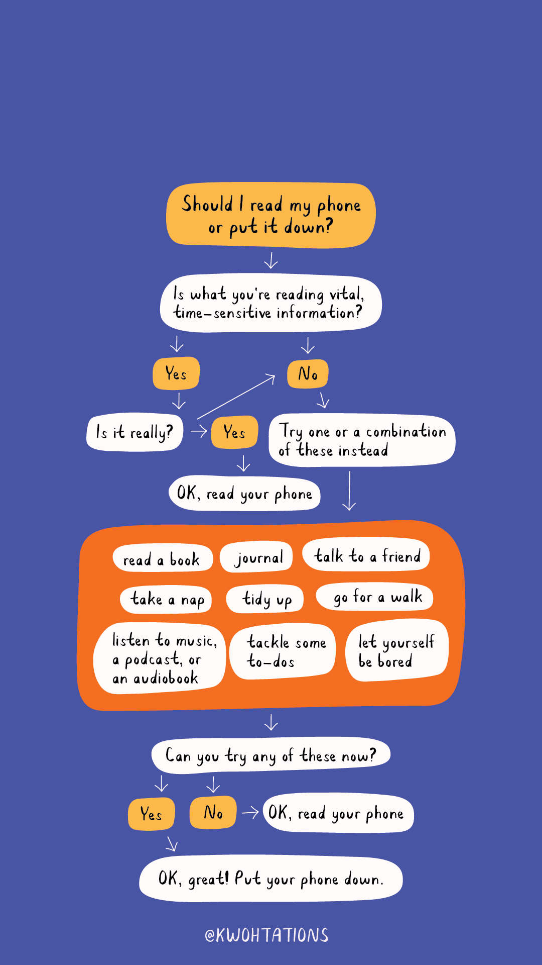 Should I put my phone down? (free phone wallpaper) Kwohtations — free download