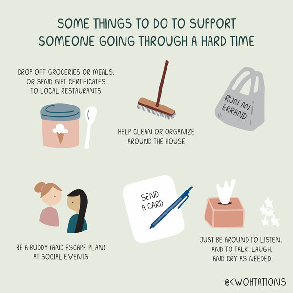 How to support someone going through a hard time