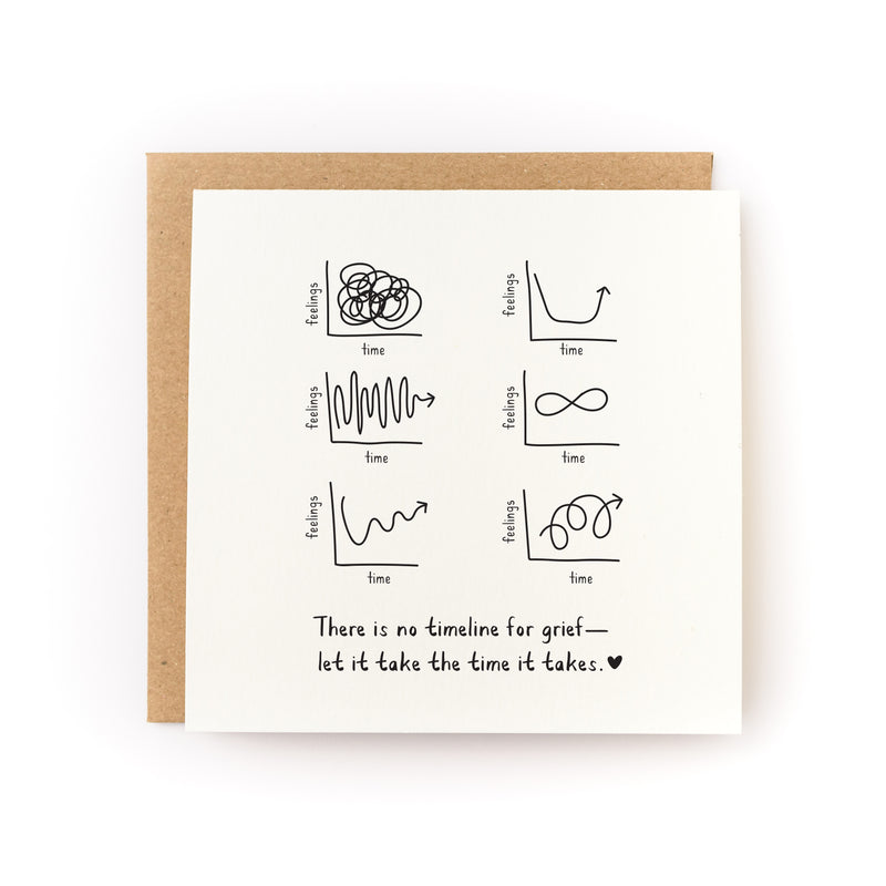 Grief Graphs Letterpress Card featuring six hand-drawn graphs illustrating different paths of grief over time, printed in black ink on white cardstock with a kraft envelope. Text reads "There is no timeline for grief - let it take the time it takes" with a small heart.